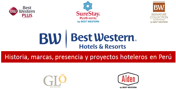 Best Western Hotels & Resorts mejora el programa «We Care Clean» con la ...