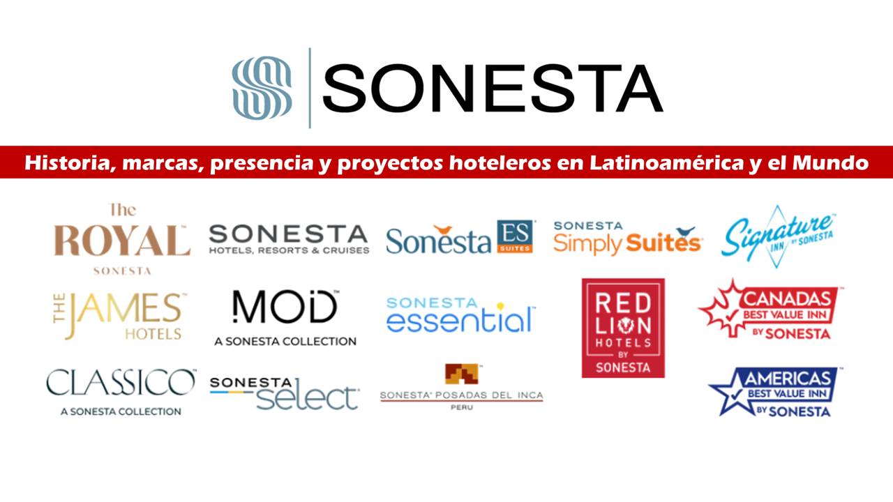 sonesta-historia-marcas.png