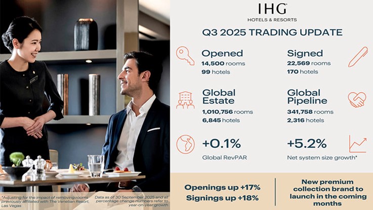 IHG-Destacada.jpg