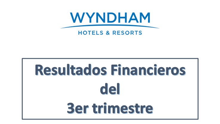 Logotipo de Wyndham Hotels & Resorts con el texto «Resultados financieros del 3er trimestre»