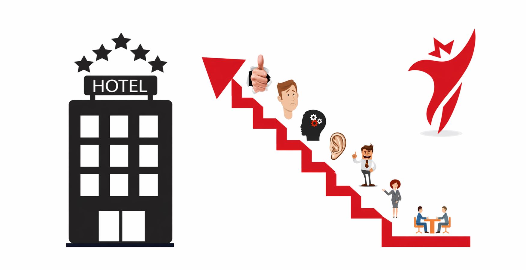 Piensa-positivamente-en-una-entrevista-de-trabajo-en-un-hotel-o-restaurante.png